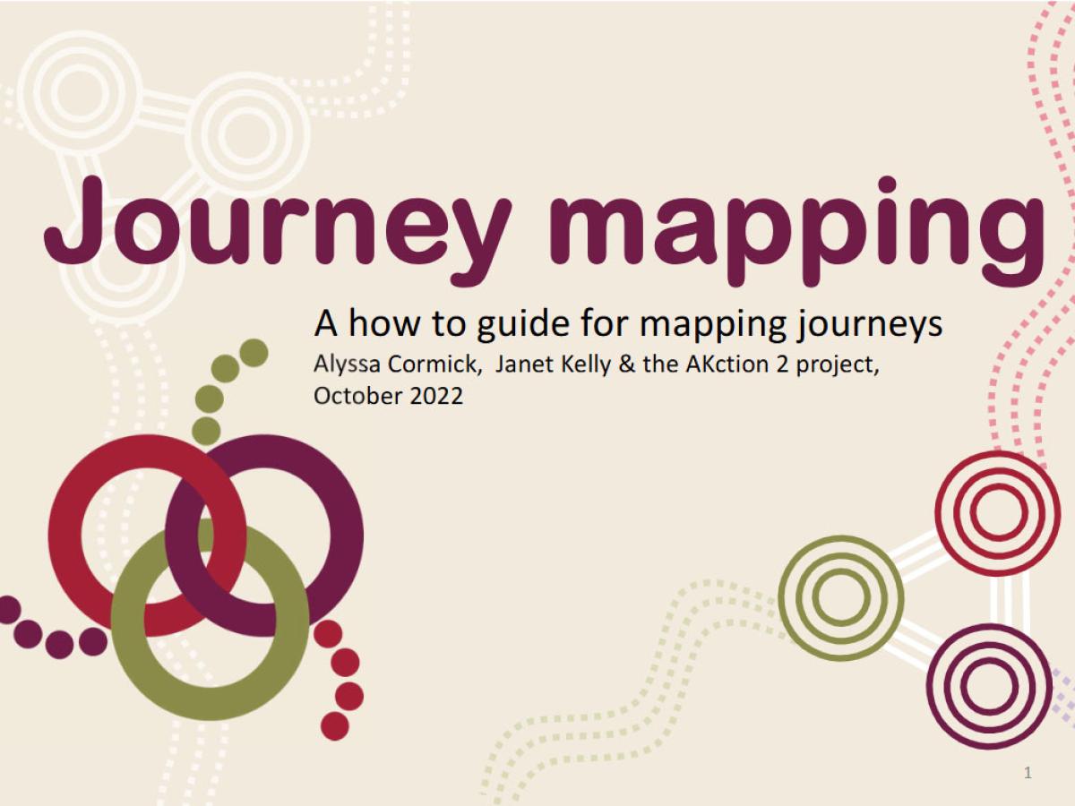 Click to view the guide